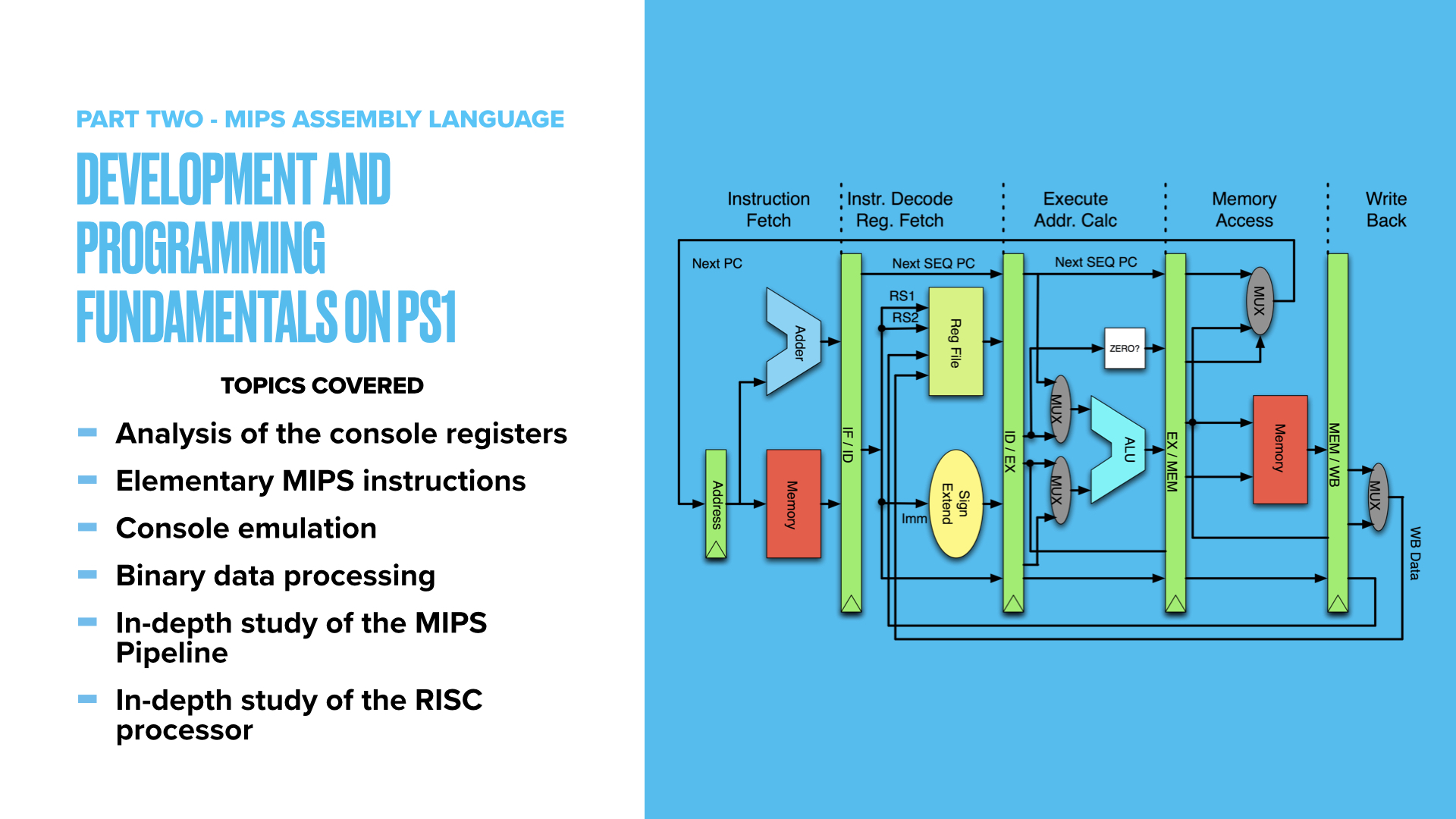 Slide about MIPS Assembly